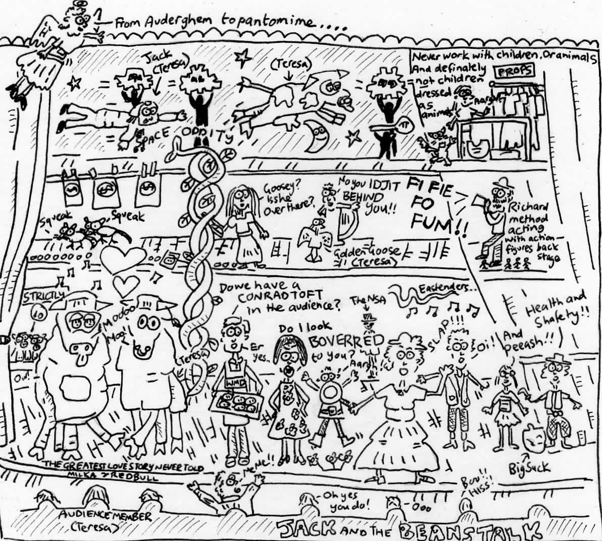 Jack and the Beanstalk