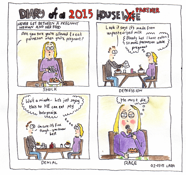 Things you can’t eat when you are pregnant