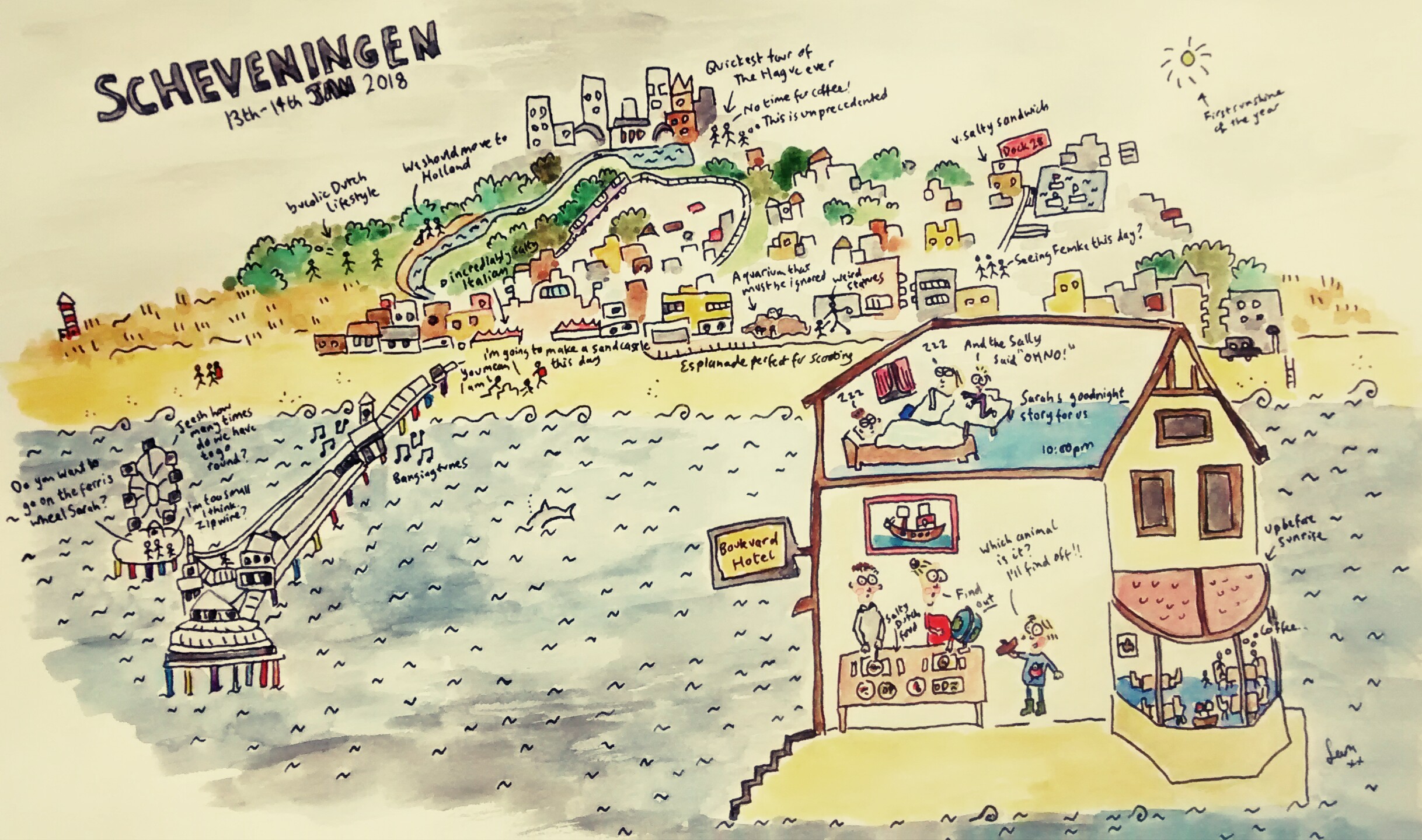 Scheveningen Jan 2018