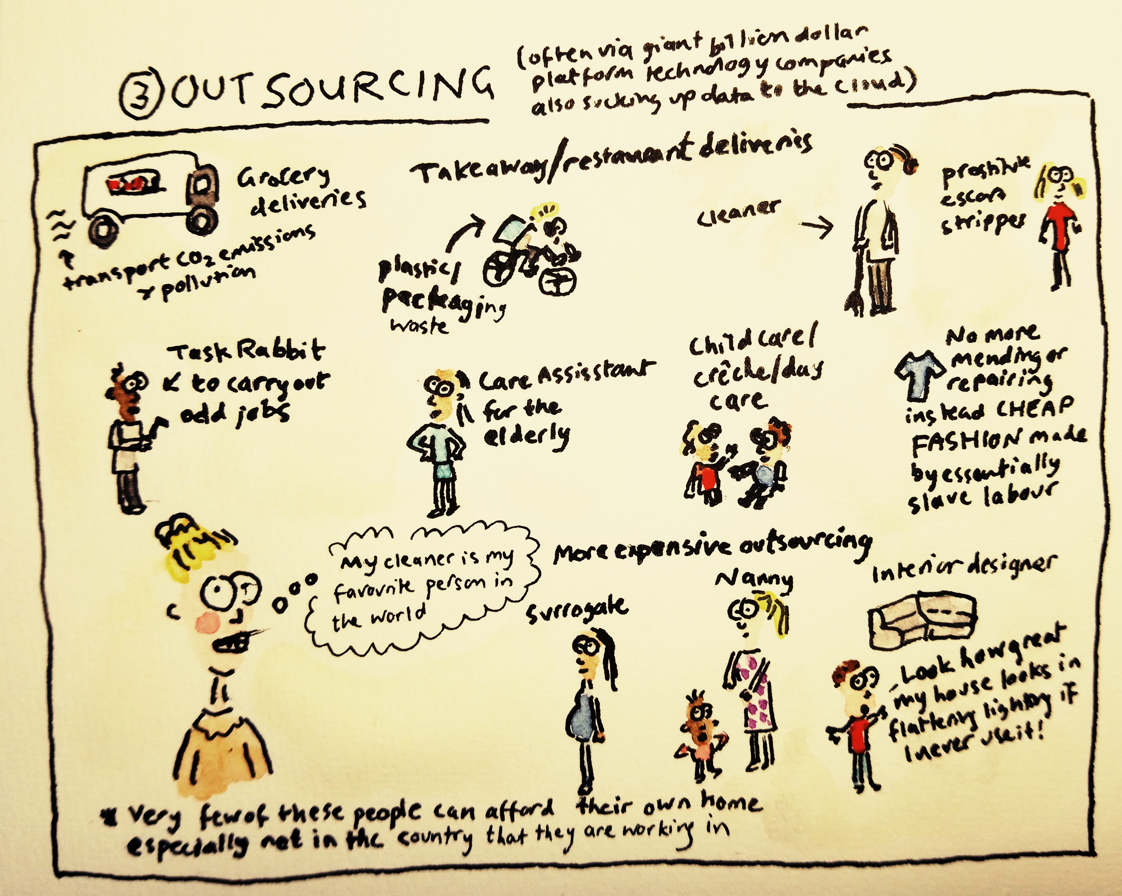 4_outsourcing