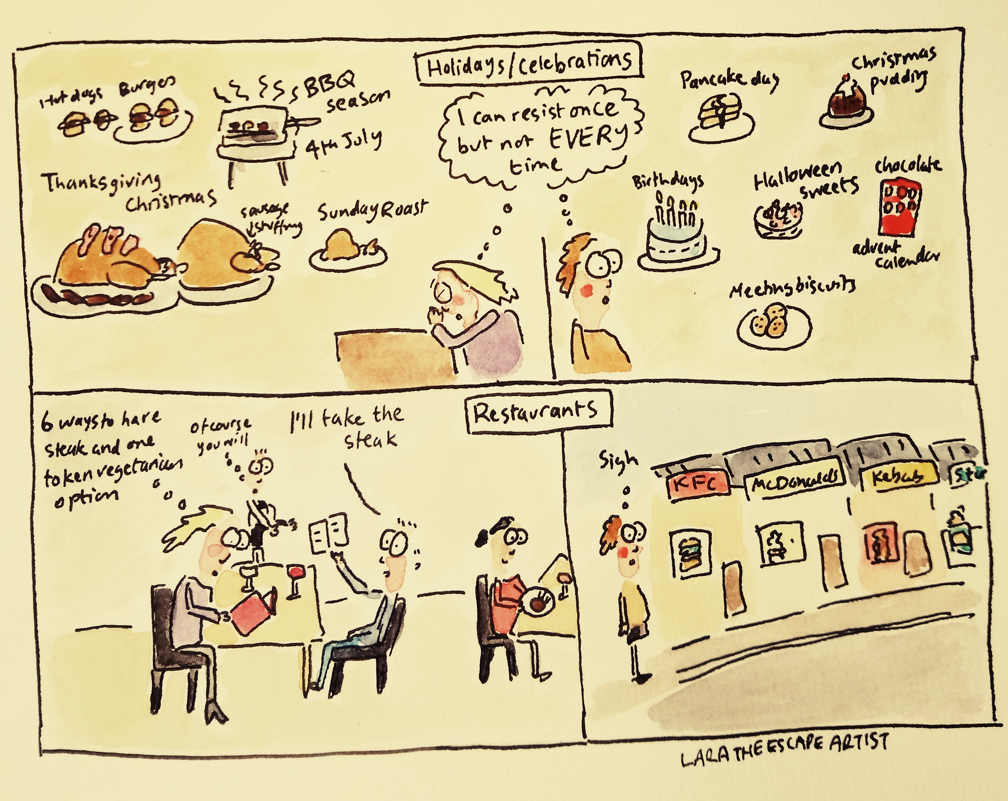 Giving up meat part 2