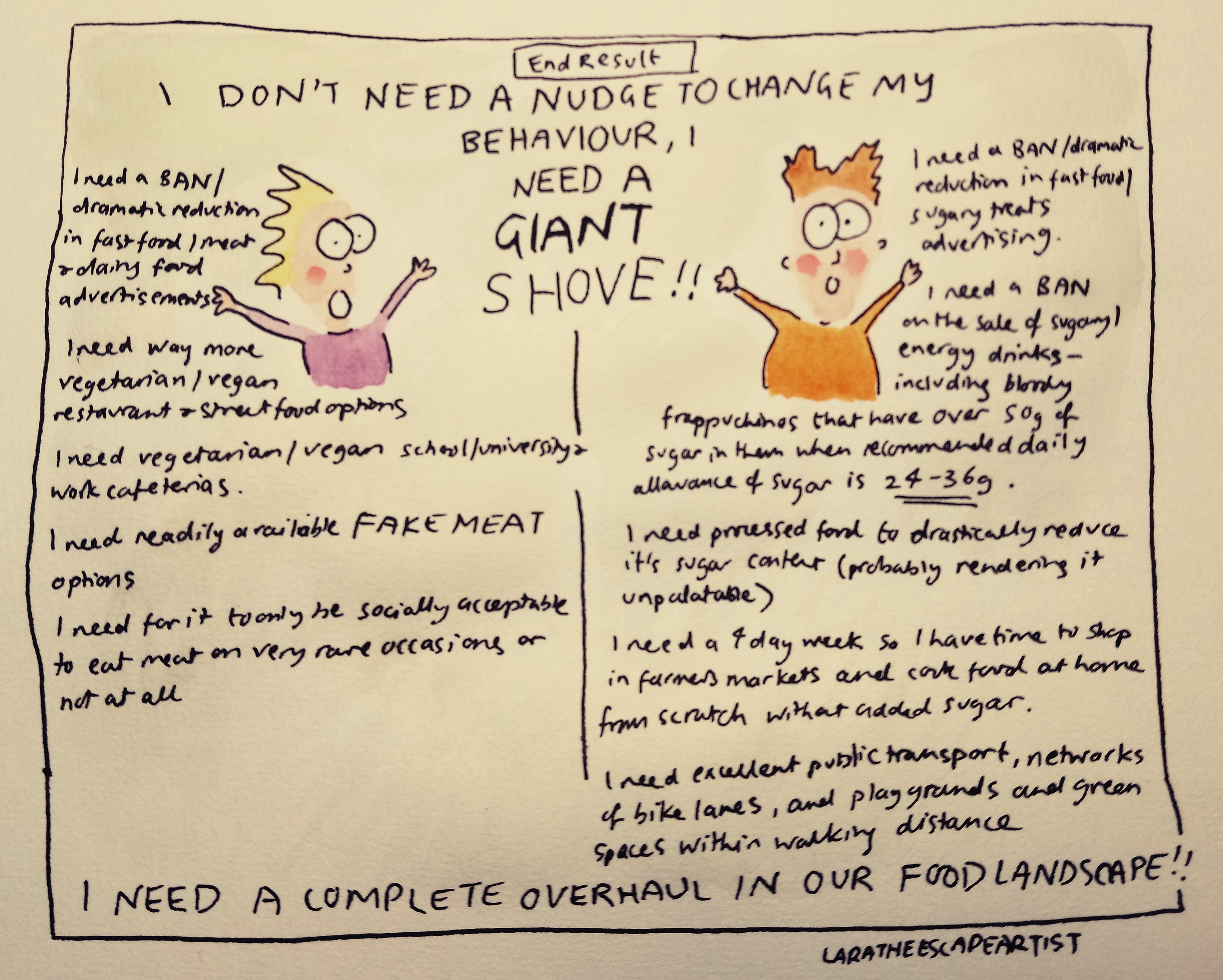 Giving up meat part 4